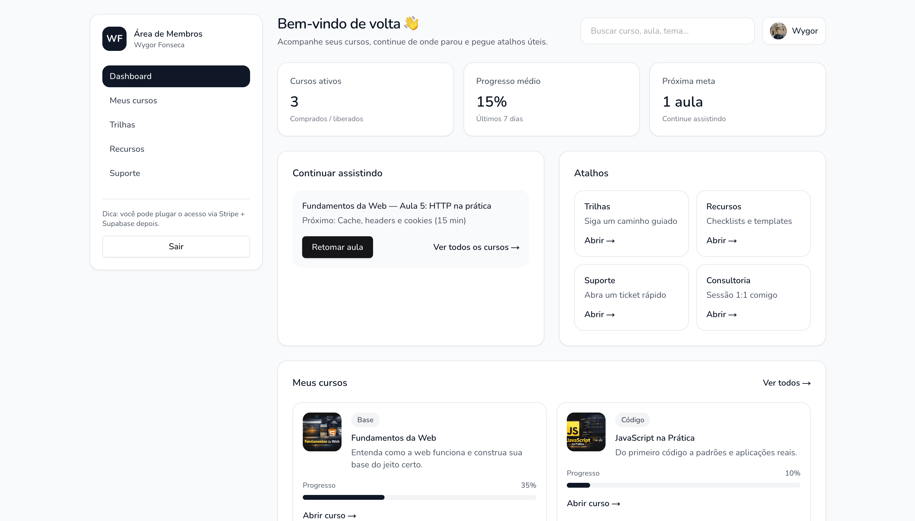 Dashboard da área de membros